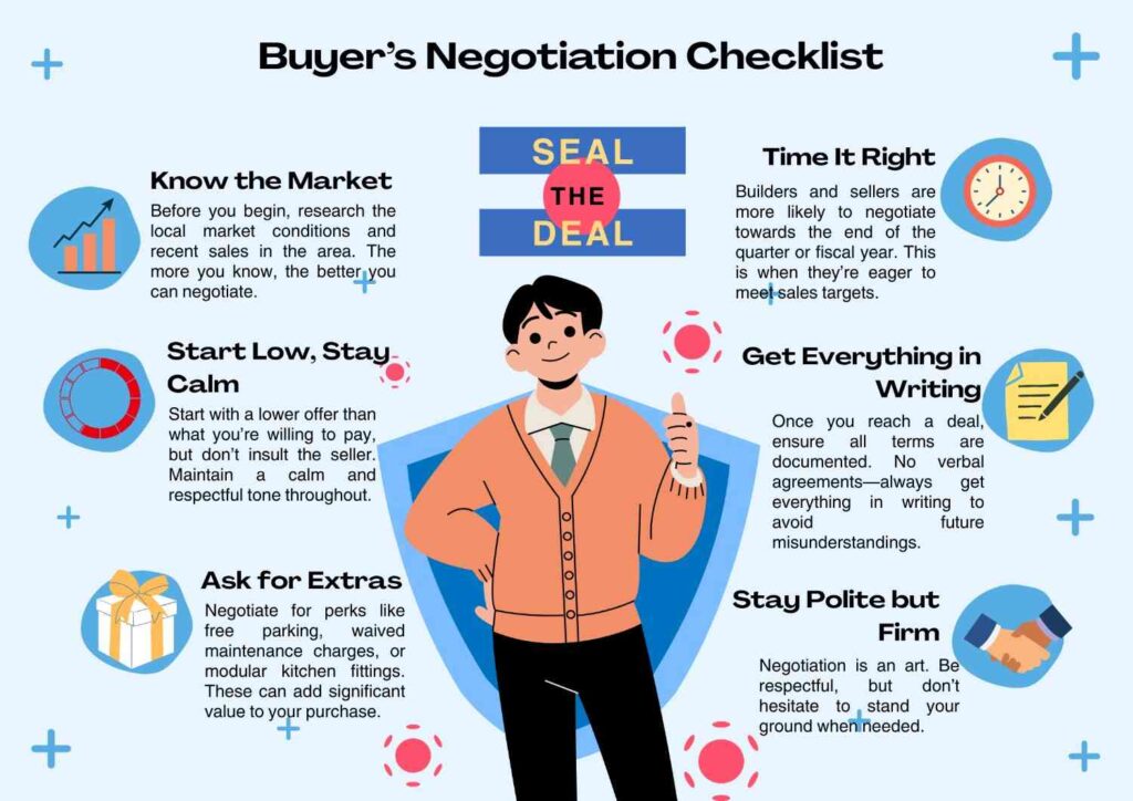 First Time Home Buyer Negotiation Checklist for sealing a deal, including market research, starting low, asking for extras, timing, written agreements, and polite firmness.