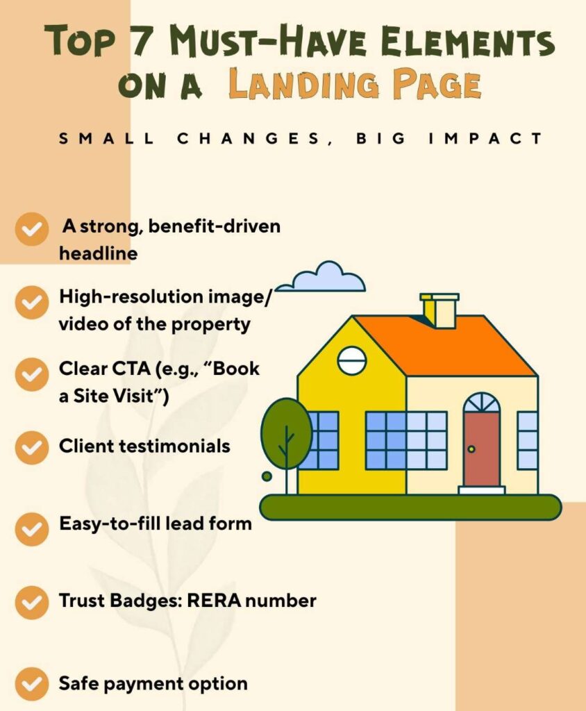 Top 7 Must-Have Elements on a  Landing Page.